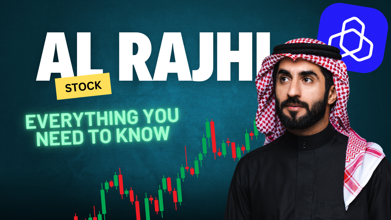 Everything you need to know about Al Rajhi shares before investing in them - 2025